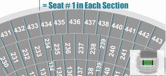 Everbank Field Seating Chart With Seat Numbers Field