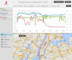 Nyc Marathon Elevation Profile Runningandthecity