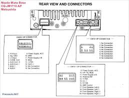 Maybe you would like to learn more about one of these? Car Amplifier Connection Diagram In 2021 Sony Car Stereo Pioneer Car Audio Car Stereo Systems