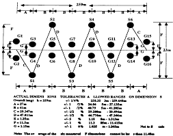 Tow Sports Below Chart Help Build Your Slalom Waterski Course