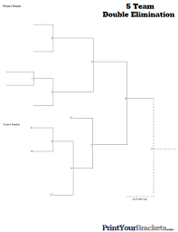 5 Team Double Elimination Printable Tournament Bracket