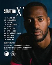 Our lineup for today's match.....cmon you bluz 🔵💙🔵💙🔵💙