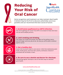 Hpv Oral Cancer Link Spotlights Health Disparities Among Men Business Wire