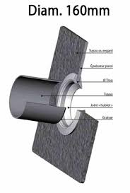 Bonjour, je recherche des tuyaux plastiques ou pvc (pour limiter les pertes de charges lors de l'écoulement) pour équiper une petite centrale hydroélectrique. Joint Hublot Diametre 160 Mm En Caoutchouc Pour Tuyau Pvc