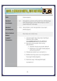 Modul pdpr pendidikan kesihatan tahun 4 2020. Skoloh Sistem Login Aplikasi Page 173