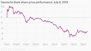 Find market predictions, db financials and market news. Deutsche Bank Shares Sink As Investors Assess Huge Restructuring Quartz
