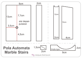 Marques Darmawan Diy Automata Stairs Marble Machine Free Pattern Video Tutorial Pola