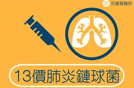 加，故未被診斷) * 細菌疫苗怎麼會提供病毒保護力呢？ 這一反直覺現像，確切原因不明 猜測是新冠病毒跟肺炎鏈球菌有. Pphocjy6r9ocam