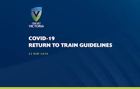 Acting premier james merlino announced the changes this morning for both inside and outside melbourne, on the advice of the chief health officer and said further loosening of restrictions would likely occur next week. Covid 19 Return To Train Guidelines Cricket Victoria