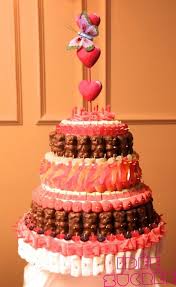 Gateaux Et Pieces Montees De Bonbon Bonbon Cacher Bonbon Parve Gateau Bonbon Piece Montee Bonbon Decoration Bonbon