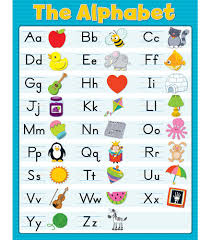 Black and white alphabet chart (free printable) kids can improve their letter recognition skills by coloring in upper and lowercase letters as well as the corresponding pictures in this free alphabet chart. The Alphabet Chart