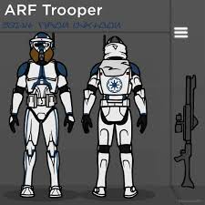 Panthera Platoon Arf Trooper 2 Star Wars Characters Pictures Star Wars Clone Wars Star Wars Images