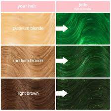 Squirt a few spoonfuls of your favorite conditioner into a mug and microwave it for 20 to 30 seconds. Unicorn Hair Jello Semi Permanent Full Coverage Hair Color Sally Beauty