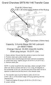 Jeep Grand Cherokee Wk Maintenance Information And Schedules