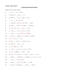 Synthesis, decomposition, single replacement, double replacement, and combustion. Balancing Chemical Equations Docsity