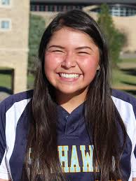 2018 Softball Roster