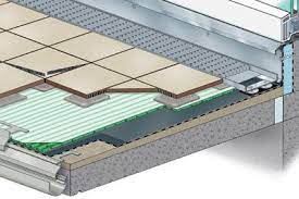 Obwohl sich beide sehr ähnlich sind, haben sie mit einer dachterrasse noch mehr möglichkeiten einen rückzugsort im freien zu gestalten. Niedrige Aufbauhohe Auf Balkonen Und Terrassen Terramaxx Spart 70 Balkonbelag Dachterrasse Flachdach Terrassenaufbau