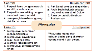 Bekerja merupakan kewajiban bagi setiap orang untuk memperoleh penghasilan guna apa yang. Pembelajaran 5 Tema 5 Subtema 1 Kerja Keras Berbuah Kesuksesan