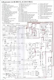 The diagram is located in the fuse box. Tf 4185 Mercedes S550 Wiring Diagram Free Diagram