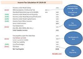Basic overview of tax year 2019 for families and individuals. Difference Between Income Tax Exemption Vs Tax Deduction Vs Rebate