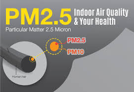 Within uk towns and cities. Particulate Matter 2 5 Microns Pm2 5 Indoor Air Quality Your Health Meinhardt Transforming Cities Shaping The Future
