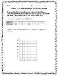 Go math grade 4 free pdf ebook download: Go Math 5th Grade Chapter 9 Algebra Patterns And Graphing By Joanna Riley