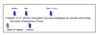 Examples include ebooks, books in print and books from a database. Books Apa 7th Referencing Library Guides At Victoria University