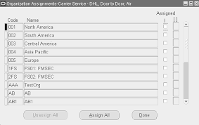 Oracle Order Management Implementation Manual English level b1 is the third level of english in the common european framework of reference (cefr), a definition of different language levels written by the council of europe. oracle order management implementation