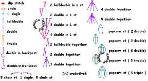Maybe you would like to learn more about one of these? 101 English Vintage Crochet Patterns For Free Doily Doilies Pattern