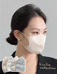Disposable Face Masks
