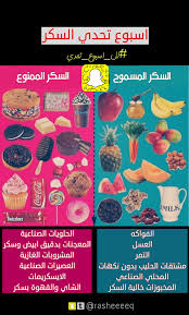رشيق كود ايهرب Ras2986 On Twitter المسموح والممنوع خلال هذا الاسبوع كل أسبوع تحدي
