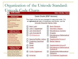 Ppt Using Unicode For Linguistic Data Powerpoint