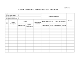 ) daftar harta modal kementerian/jabatan: Borang Kew Pa 1 32 Word