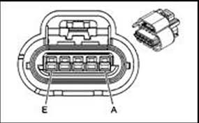 This other wire can be removed as well. Avalanche Sierra Silverado C K Series 1999 2005 Mass Air Flow Maf Sensor Connector Repair Guide Autozone