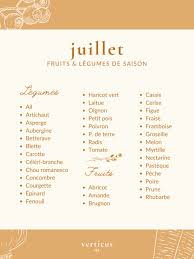 Fruits Et Legumes De Juillet En 2020 Fruits Et Legumes De Saison Fruits Et Legumes Legumes De Saison