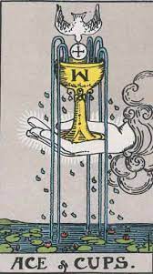 The ace of cups usually signifies the glimpse of a new, creative, and expressive period in your life. Ace Of Cups Wikipedia