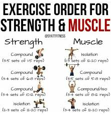 Erercise Order For Strength And Muscle Strength And Conditioning Workouts Muscle Gain Workout Personal Training Marketing