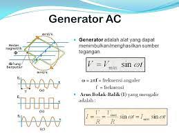 Diagram fasor pada arus listrik bolak balik (ac). Listrik Bolak Balik Alternating Current Ac Ppt Download