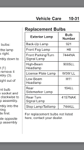 Chevy Sonic Light Bulb Size Chart Best Picture Of Chart