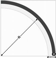 Guide To Electrical Engineering Cable Bending Radius