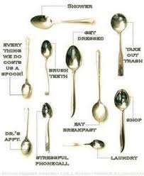 In fact, my family and friends refer to spoons all the time. 140 Spoon Theory Ideas Spoon Theory Fibromyalgia Invisible Illness