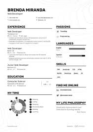 A web developer resume should list a variety of internet programming languages and. Web Developer Resume Sample Word
