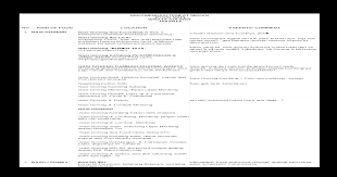 Resep sop ayam pak min klaten. Kuliner Enak Di Jakarta Doc Document