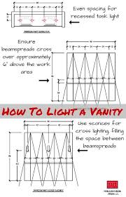 How To Light A Vanity Correctly A Lighting Design How To Bathroom Recessed Lighting Bathroom Sconces Bathroom Lighting
