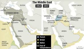 Map Of Ottoman Empire Vs Map Of Middle East Middle East World War I Middle Eastern History