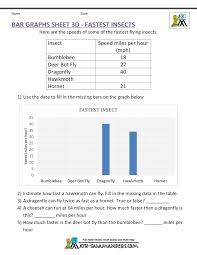 bar graphs 3rd grade