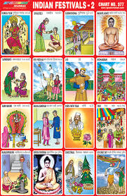 spectrum educational charts chart 377 indian festivals 2