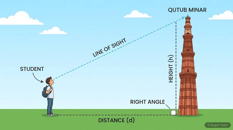Class 9 Science How Forces Affect Motion Physics NCERT Exploration