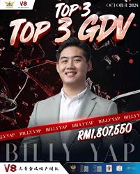 Profile for Billy Yap