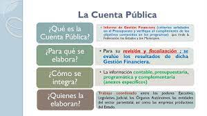 Educación, seguridad, salud pública, sueldo. Aspectos A Considerar En La Elaboracion De La Cuenta Publica Ppt Descargar